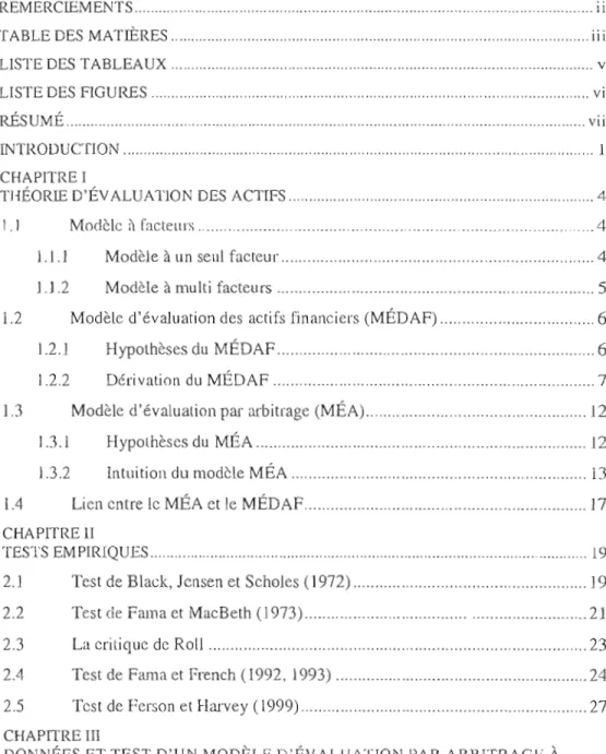TABLE DES  MATIÈRES 