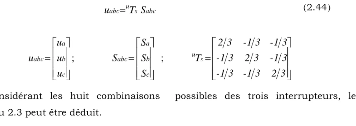 Tableau 2.3 : Les fonctions de commande dans le repère ( a , b , c ) .    