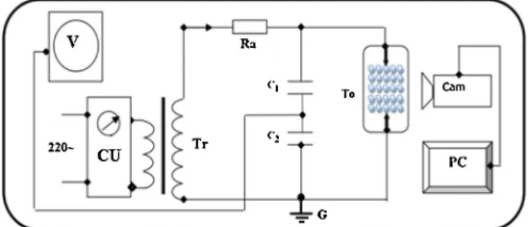 Fig. 1. Laboratory test setup.