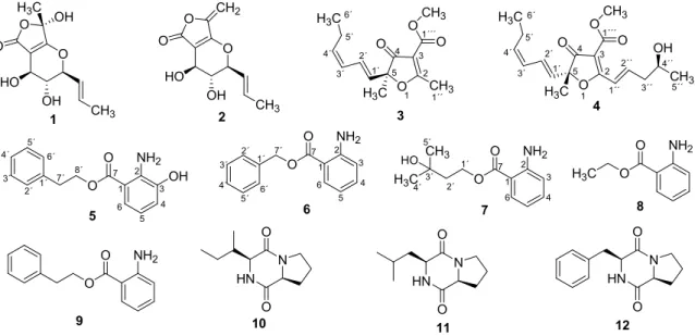 Figure 1. Structures of secondary metabolites isolated from Dendrothyrium variisporum