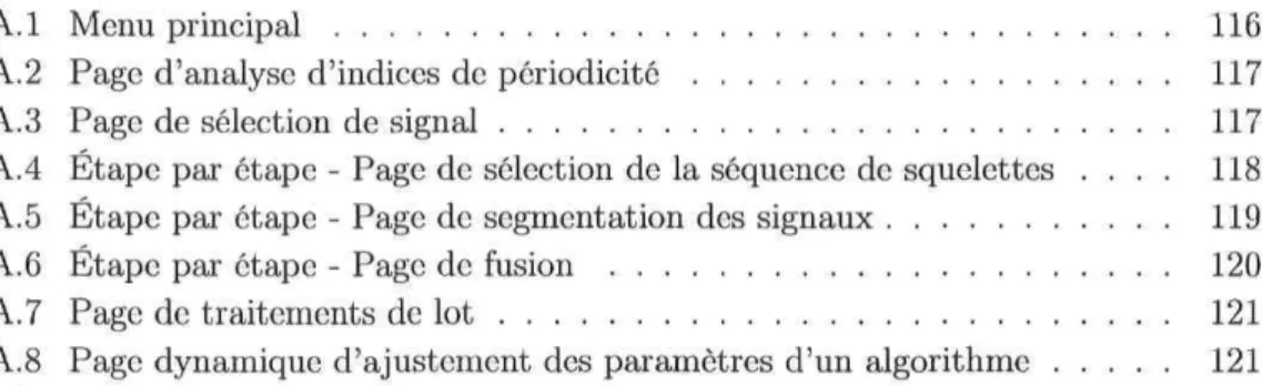 Table des figures xv