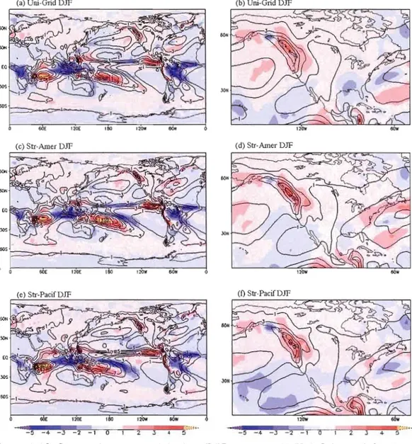 Figure  1.10. Seasonal  mean  precipitation,  DJF  season:  a-b)  Uni-Grid, c-d) Str-Amer,  e-f)  Str-Pacif