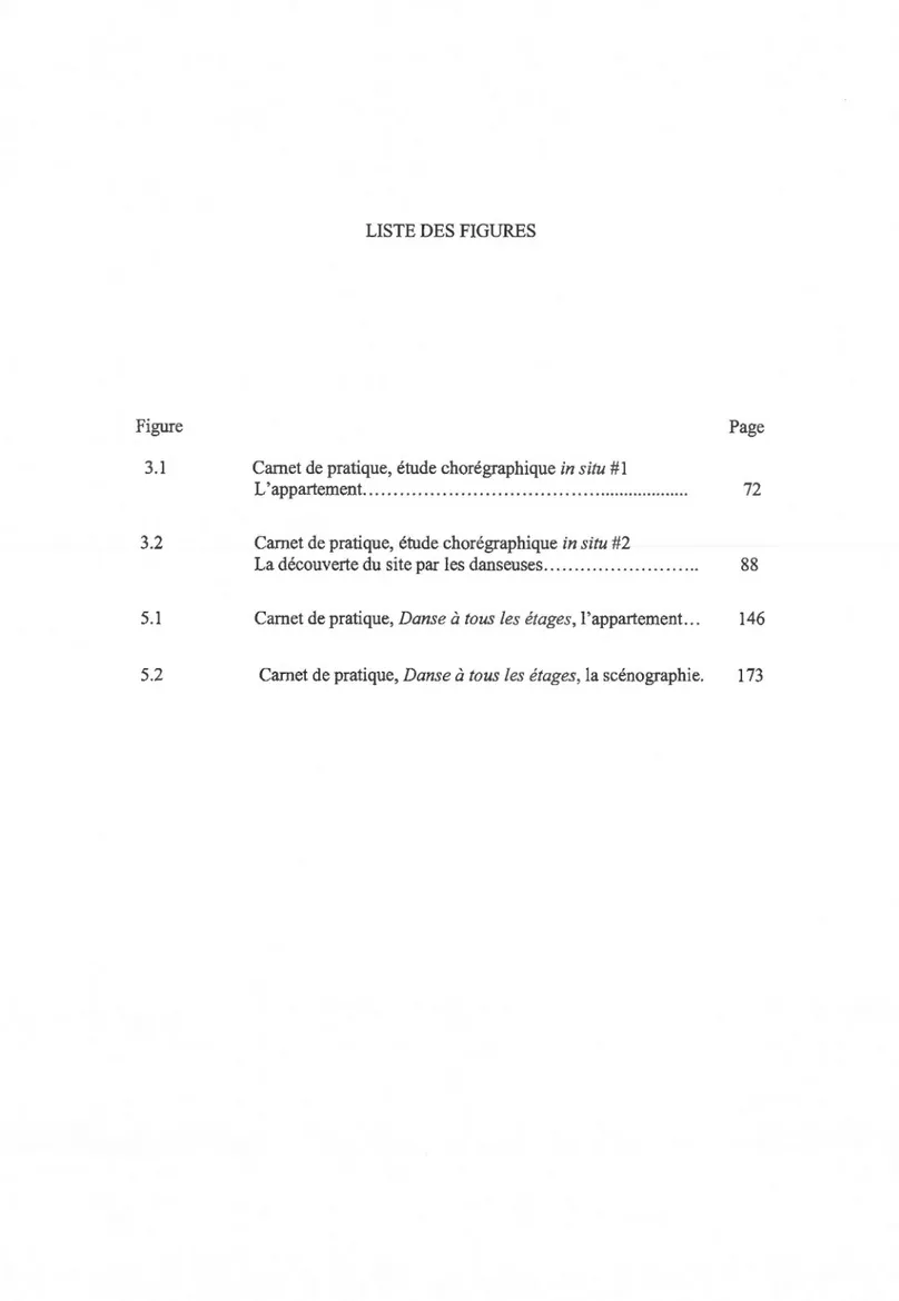 Figure  Page  3.1  Carnet de pratique, étude chorégraphique in  situ #  1 