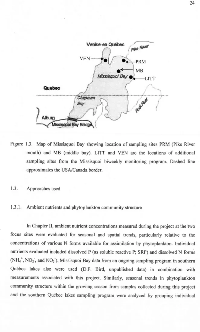 Figure  1.3.  Map  of Missisquoi  Bay  showing  location  of sampling  sites  PRM  (Pike  River  mouth)  and  MB  (middle  bay)