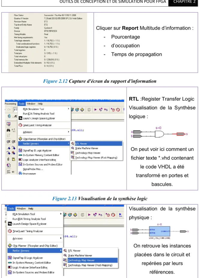 Figure 2.12 Capture d'écran du rapport d'information 