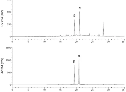 Fig. 3. MALDI mass spectrum, in the negative ionization mode, of puriﬁed punicalagin, at m/z ¼ 1084 (molecular ion)