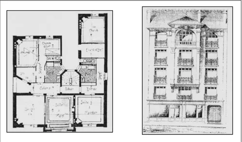 Figure 4: Plan et façade d’une petite maison de rapport à Clamart, A.Monod, architecte1908  Source : Eleb.M et Debarre.A, 1995, pp 294-295 