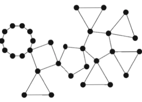 Figure  3.2  Un  cactus avec  diverses  valeurs  de  m 