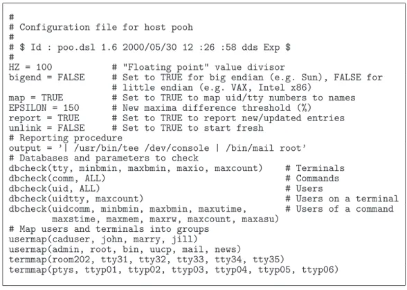 Fig. 1.1 – Exemple de fichier de configuration de Panoptis.