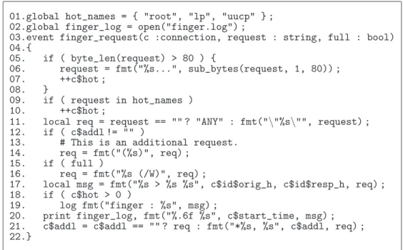 Fig. 1.11 – Exemple de script Bro.