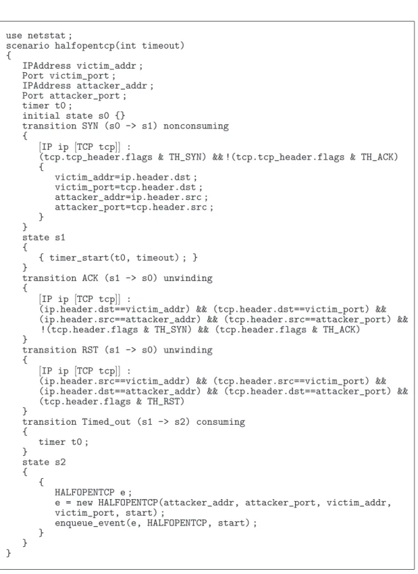 Fig. 1.12 – Session `a demi ouverte dans NetSTAT.