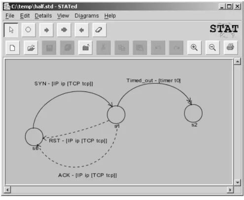 Fig. 1.13 – Session `a demi ouverte dans l’outil STATed.