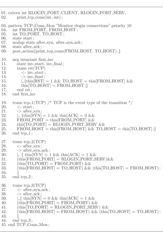 Fig. 1.15 – Session TCP dans IDIOT.