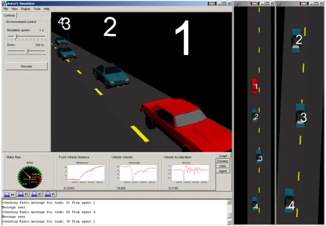 Figure 3.1: Screen shot of a merging vehicle inside the HESTIA 3D simulator.