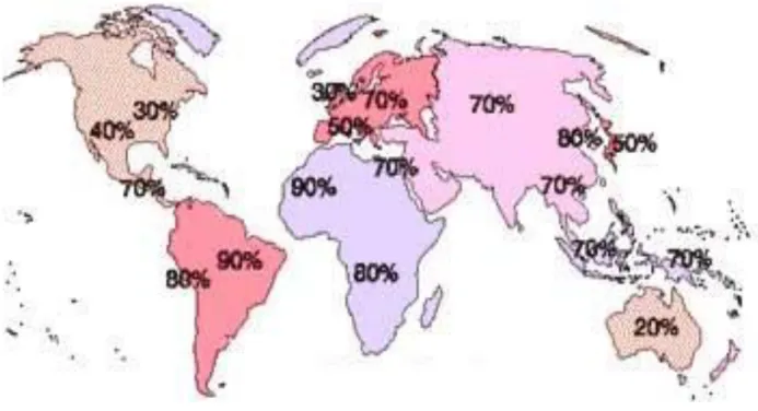 Figure  3.  La  prévalence  de  l'infection  à  l'HP  dans  les  différentes  régions  du  monde  (http://www.microbes-edu.org/professionel/diag/helicob.html)