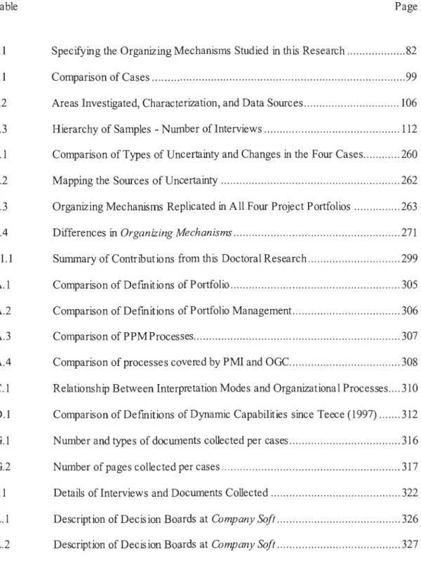Table  Page 