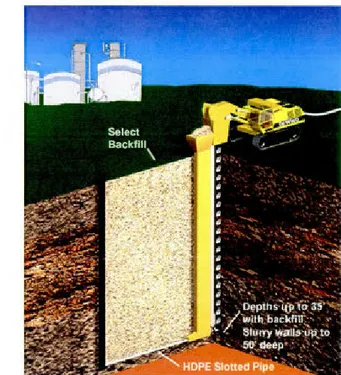 Figure 1- 1- Exemple de« trancheur »  à  un  passage. (S ite web de DeWind O ne-Pass  Trenching,  2010) 