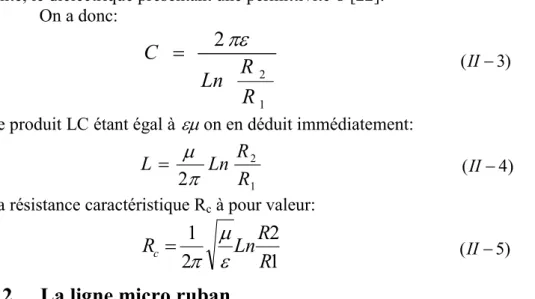 Figure II- 6: L'existence de deux diélectriques dans la ligne micro ruban. 