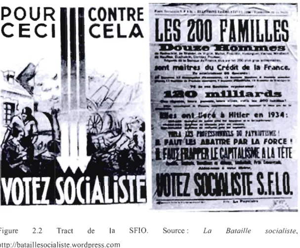 Figure  2.2  Tract  de  la  SFIO.  Source:  La  Bataille  socialiste,  http://bataillesocialiste.wordpress.com 