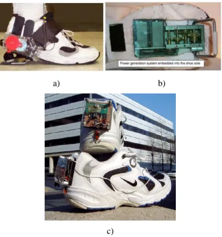 Figure 0.2 : Chaussures équipées pour convertir l’énergie du talon en énergie électrique [10,23].a)  Une génératrice actionnée par compression commerciale est greffée sur la chaussure