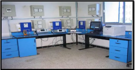 Figure A.10 : Locale technique de la centrale PV connectée au réseau de CDER. . . 