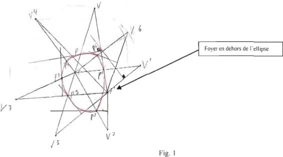 Fig. 2  Fig.  3 