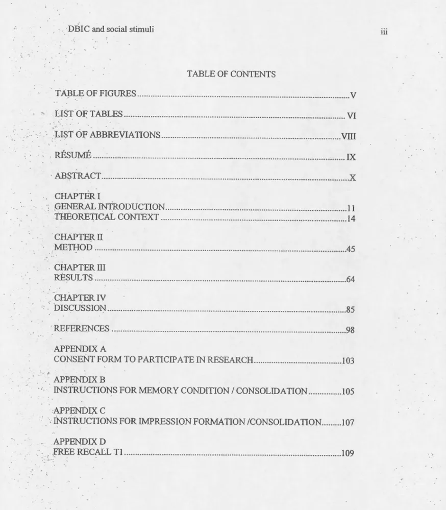 TABLE OF  CONTENTS 