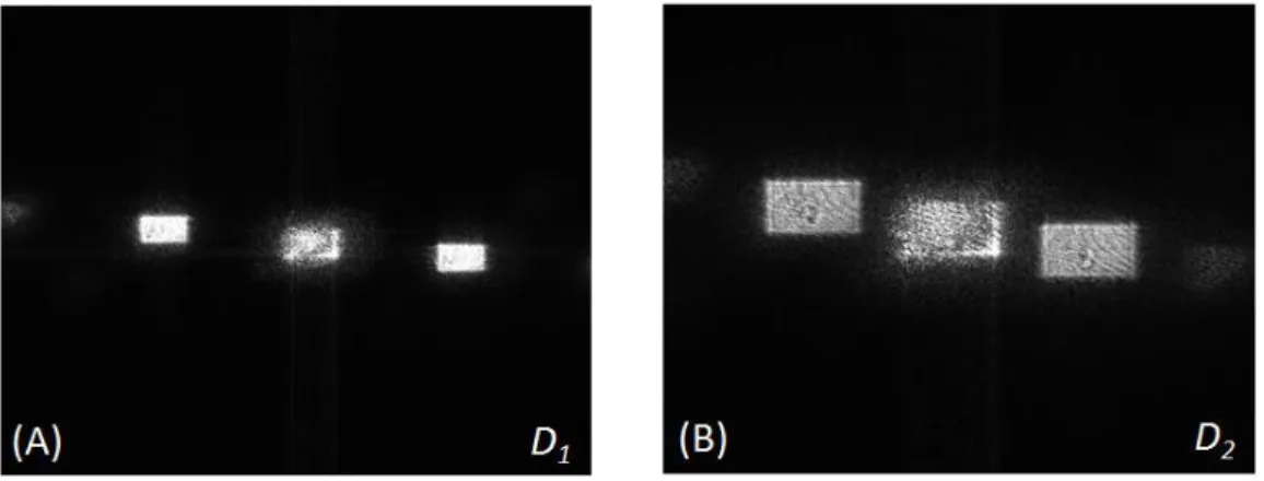 Figure I.11: Effet de l’angle d’enregistrement sur l’image reconstruite (  1 <  2 )
