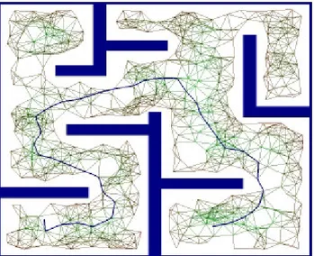 Figure III.5 Chemin planifié pour un robot de type différentiel à partir d’une roadmap  calculée dans l’espace de configuration du robot 