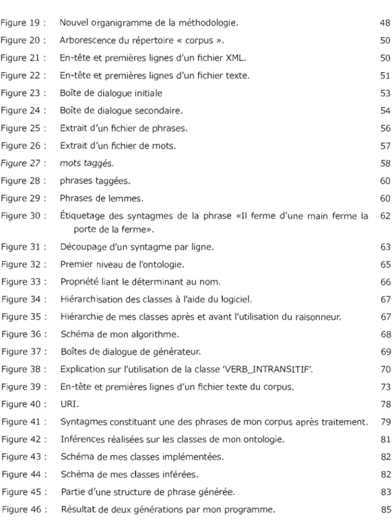 Figure  19  :  Figure  20  :  Figure  21  :  Figure  22  :  Figure  23  :  Figure  24  :  Figure  25  :  Figure  26  :  Figure  27  :  Figure  28  :  Figure  29  :  Figure  30  :  Figure  31  :  Figure  32  :  Figure  33  :  Figure  34  :  Figure  35  :  F