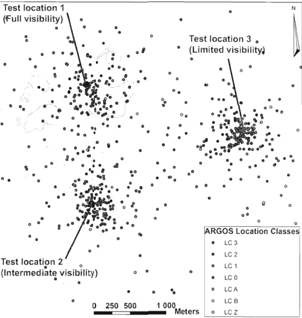 Figure 1.6 Emplacement relatif des trois positions-test util isées  pour estimer  l'erreur de  localisation de 12  colliers Argos suivant le  pourcentage de  couverture céleste cachée  par  le  relief