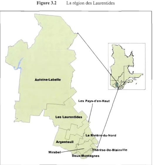 Figure 3.2  La région des Laurentides 