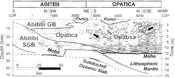 Figure  1.3  :  Résultat d'un  profil  de  réflexion  séismique  pour  la  partie  sud  de  la  ligne  48  du  transect  Abitibi­