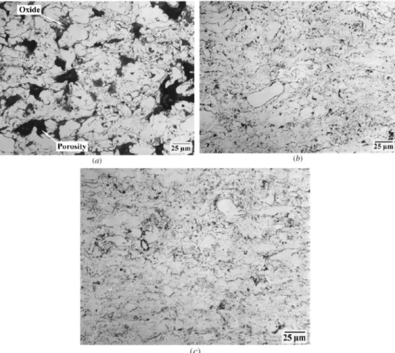 Figure 1-7. Typical microstructures of Fe 3 Al coatings sprayed at different spraying speeds; (a) 390 m/s, (b) 560 m/s, and (c) 620 m/s (after [66])