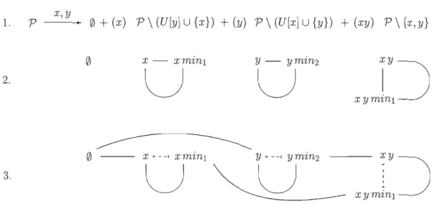 Figure  1.10.  Illustration  of Lemma  1. 