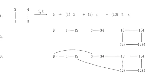 Figure  1.11.  Example  illustrating  the  use  of Lemma  1. 