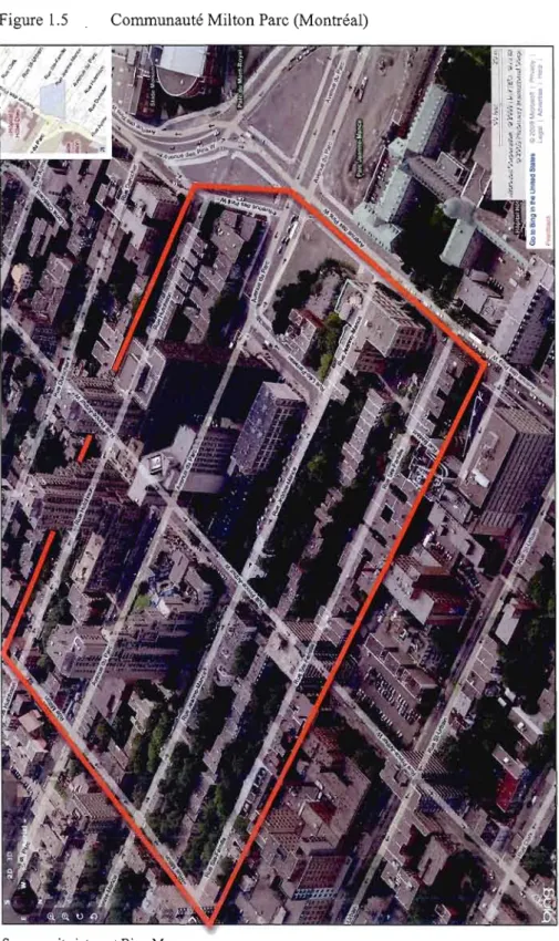 Figure  1.5  Communauté Milton Parc (Montréal) 