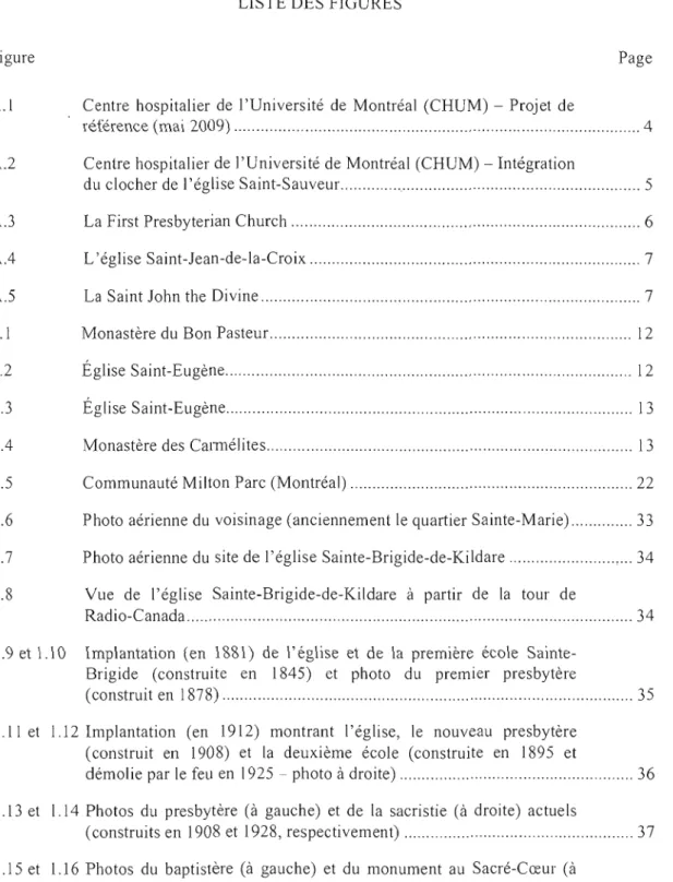 Figure	  Page 