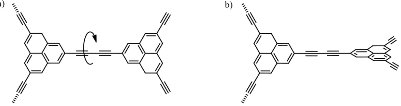 Figure 10 - Couplage du monomère 1 avec une structure plus complexe (a), rotation des  deux fragments l’un par rapport à l’autre, déformant la structure 2D (b)