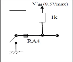 Figure 2.4. Principe de fonctionnement de la broche RA4. 