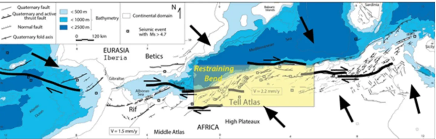 Figure 1 : Caractéristiques structurales et tectonique en transpression le long de la limite des plaques Afrique – Eurasie le long des Maghrébides