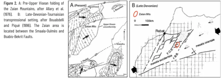 Figure  2.  A:  Pre-Upper  Visean  folding  of  the  Zaian  Mountains,  after  Allary  et  al