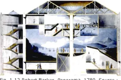 Fig.  1.12  Robert  Barker,  Panorama,  1789.  Source  : 