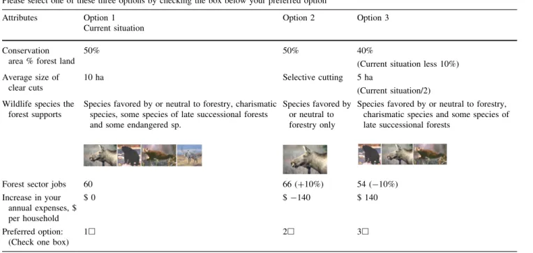 Table 2 An example of a choice set from the Central Labrador study area