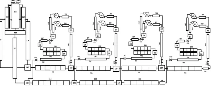 Fig. 3. Control rod position effect on axial power proﬁle.