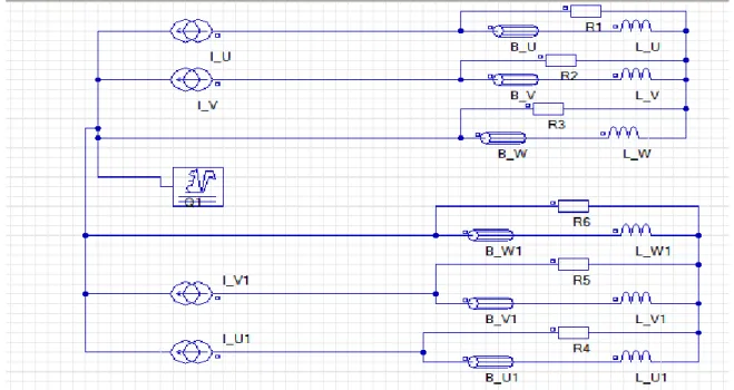 Fig. II.21.Circuit électrique associé pour la simulation avec un courant imposé. 