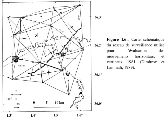 Figure I.6 : Carte schématique  du réseau de surveillance utilisé  pour l’évaluation des  mouvements horizontaux et  verticaux 1981 (Dimitrov et  Lammali, 1989)