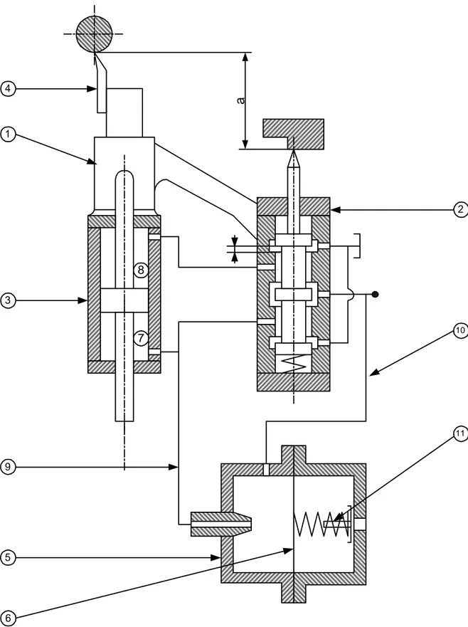 Fig. 2 Schéma du dispositif de copiage avec correcteur