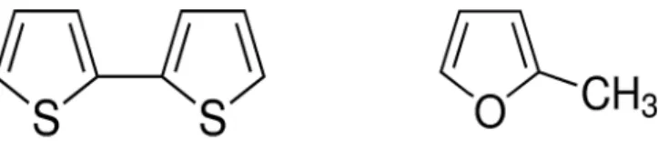 Fig. 2 shows the cyclic voltammograms (repetitive cycling) corresponding to the electrochemical polymerization of  bithio-phene (10 2 M) dissolved in CH 3 CN/LiClO 4 electrolyte solution.
