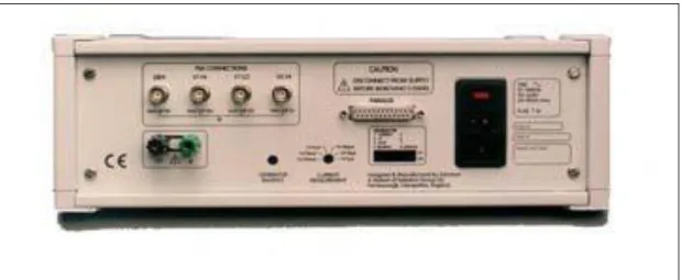 Figure II.20 : Appareillage de mesures de la résistivité/conductivité Keithley 2400 